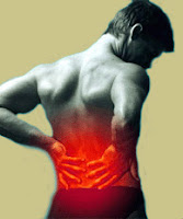 low back spasm and strain