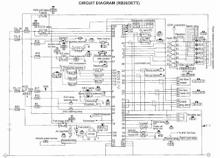 Nissan 1400 ldv wiring diagram #2