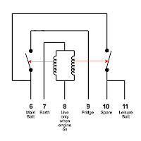 Billy the Bus's Blog: Leisure battery and split charge relay