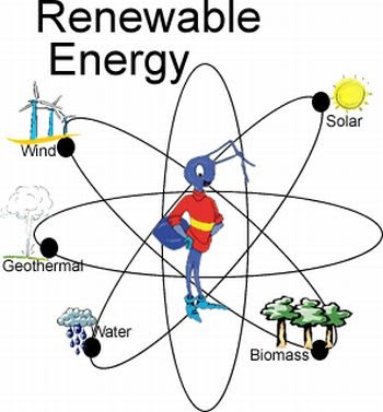 Is diamond energy still best option for renewable