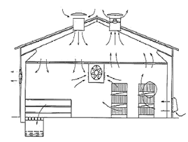 el aire acondicionado