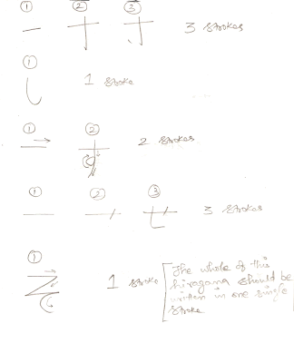 Learn Japanese the easy way: HIragana さ to そ