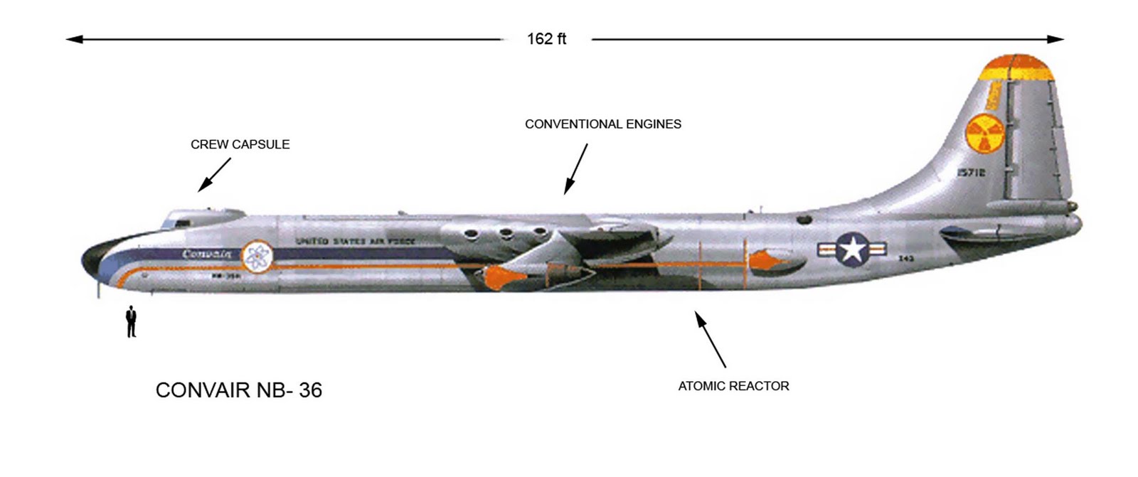 [convair_nb-36-s-copy-2.jpg]