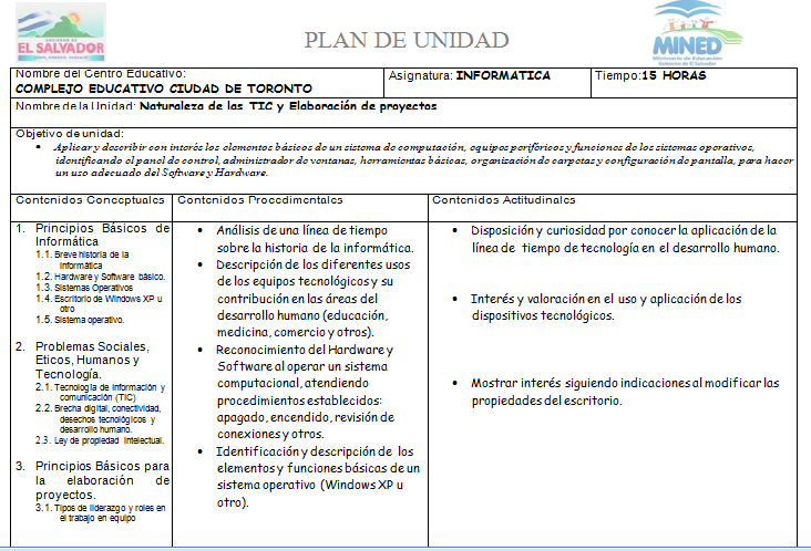 Planificación De Una Unidad Didáctica Ejemplo didactica-unicaes.blogspot.com