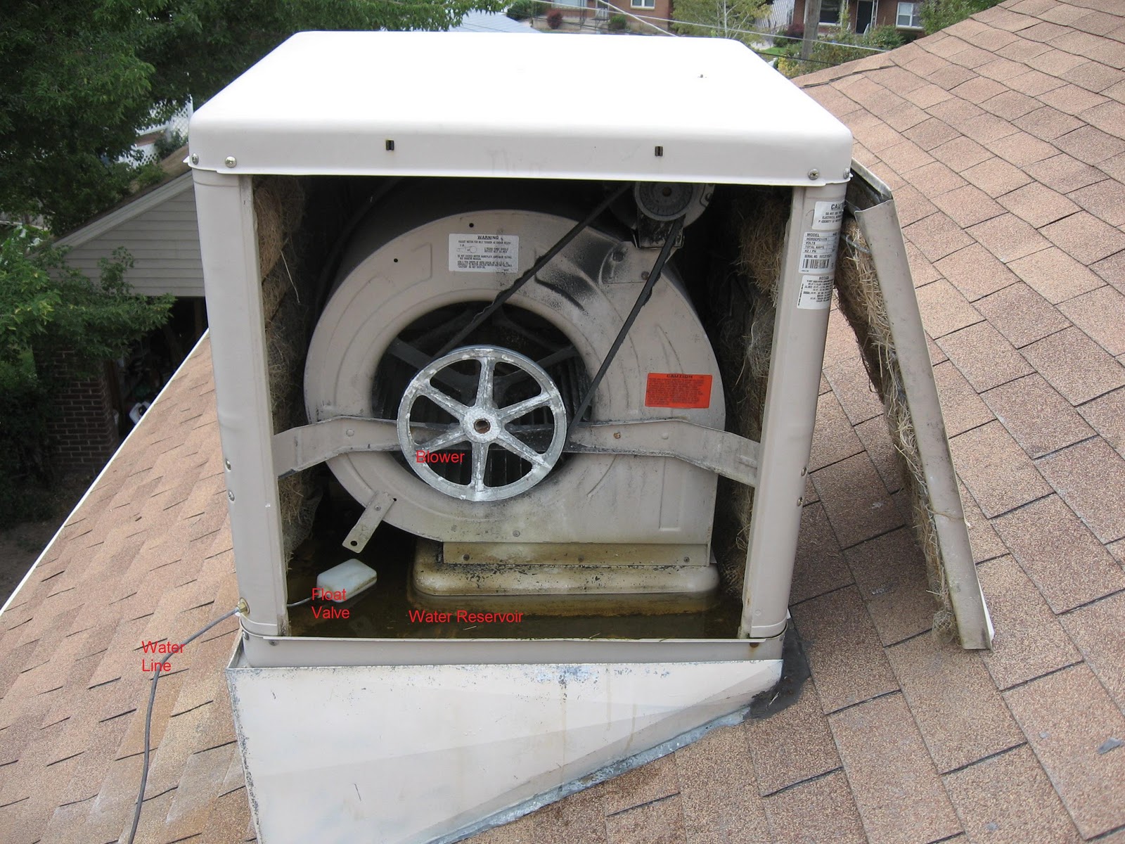 How It Looks From Here The Second Law and Swamp Coolers