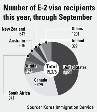[Corrected+E2+Numbers.jpg]