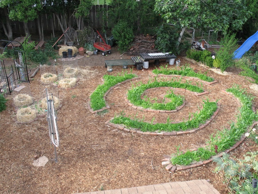 GAIA CREATIONS Permaculture Principle Of Relative Location