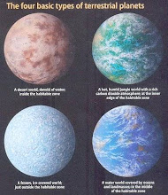 Most Earth-like Planets