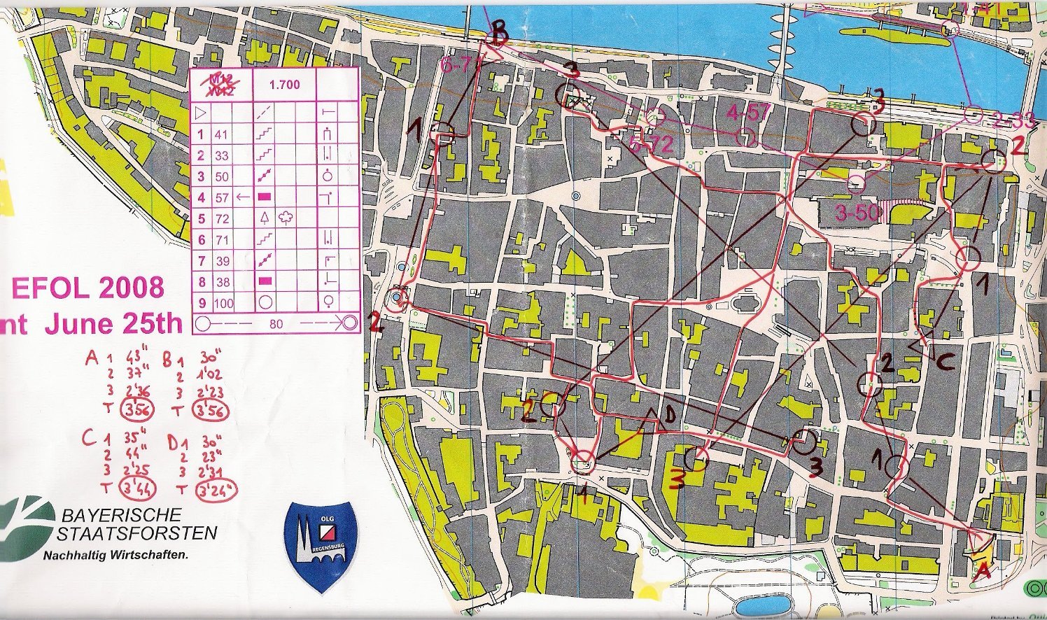 [Sprint_training+Ratisbona.jpg]