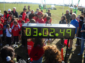 Equipamientos Para Carreras