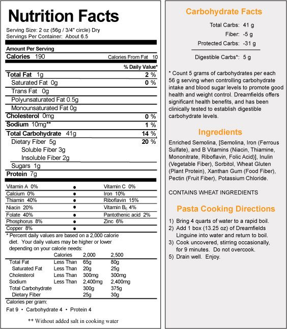 Journey to a Healthier Me Dreamfields Pasta