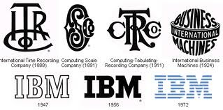 International Business Machines (IBM) is one of the largest technology, computer, and IT consulting companies in the world. It is headquartered in Armonk, New York, United States IBM-logo-history-evolution-vector-download