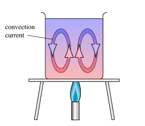 pdf phthalocyanine nanostructures