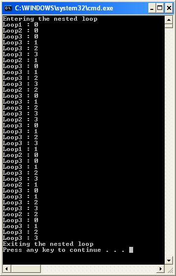 Advanced C++ with Examples: Simulating 'break all' in C++
