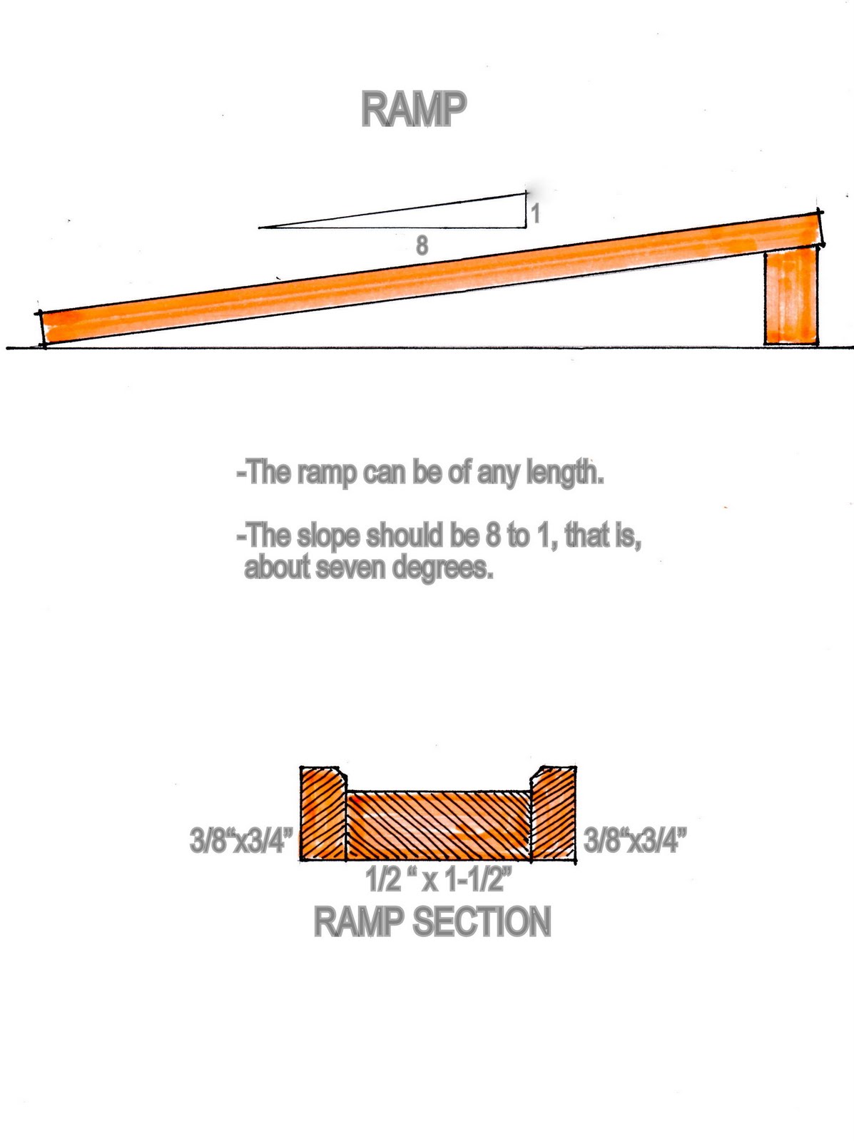 Wooden Toy Plans Free Downloads