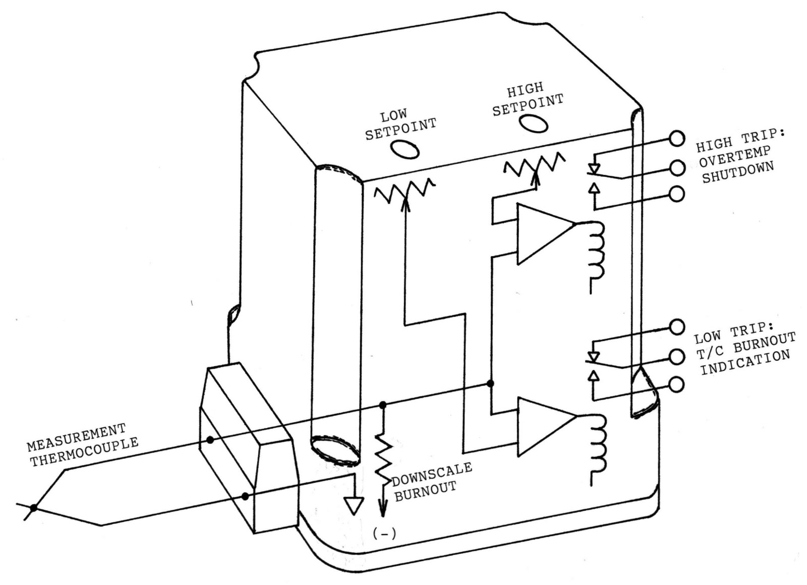 JH Technology, Inc.: Application Note