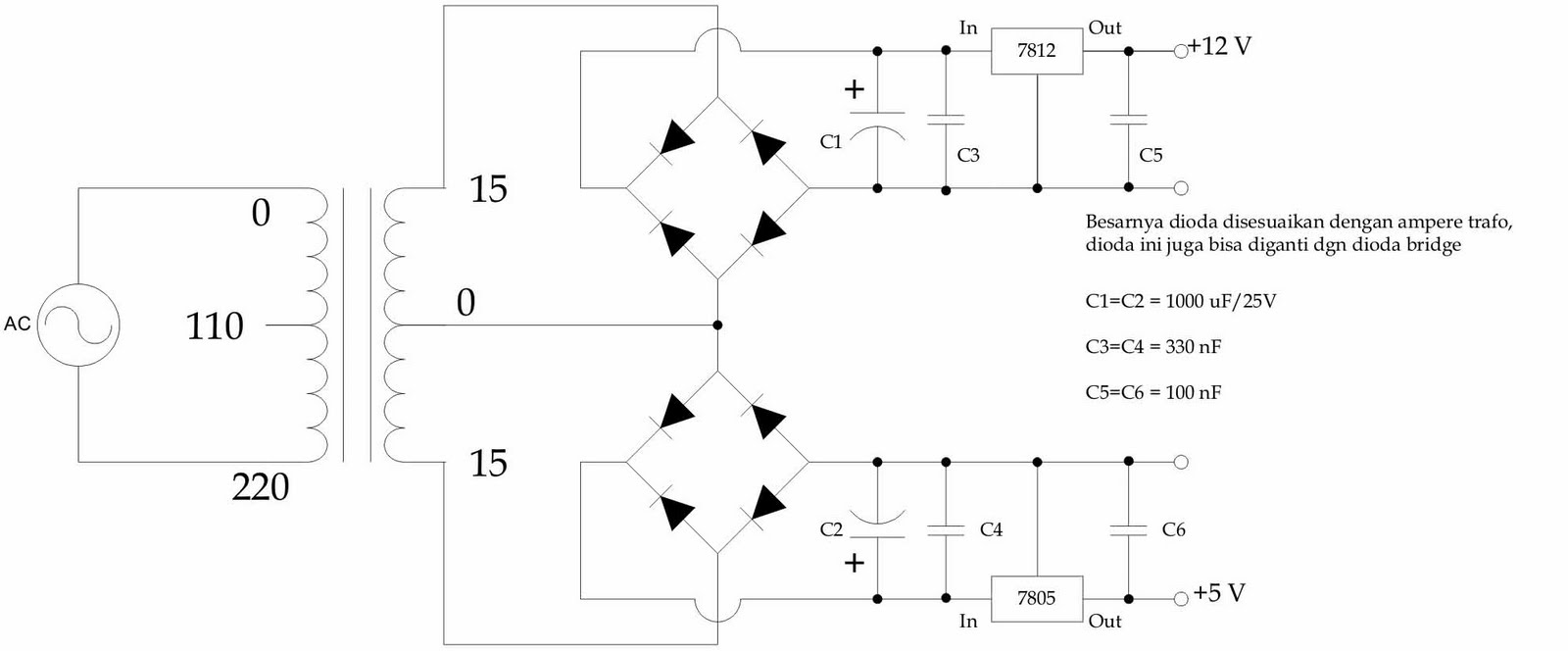 My Room: schematic diagram power supply dual output, 12V & 5V