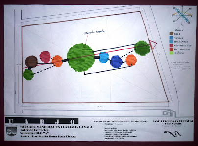 FASE III - Esquemas de diseño "plan maestro"