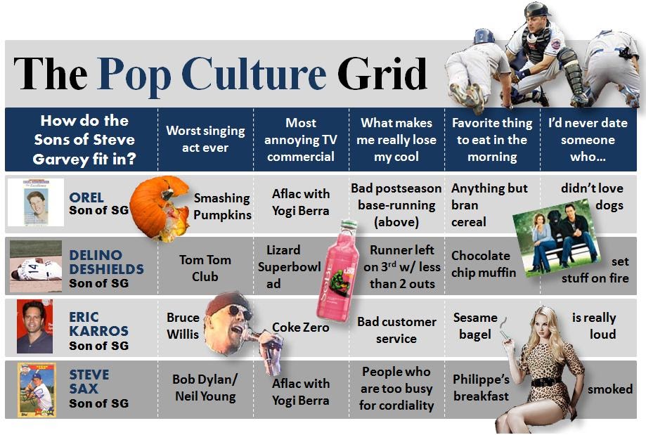 Popular Culture Examples