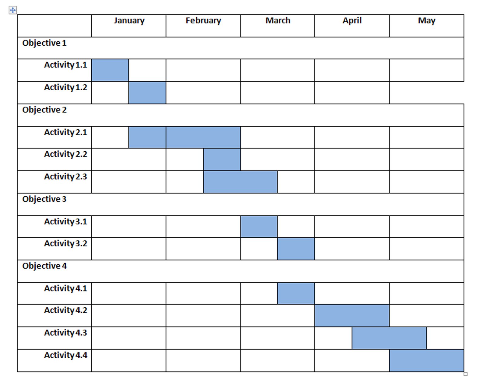  Dissertation Timeline Template Dissertation Timeline Template Edu 