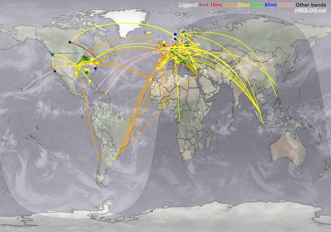 9M2ODY South Malaysia Radio Operator Performance Fishing pole