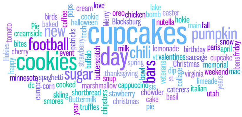 It's the little things in life... fun with words