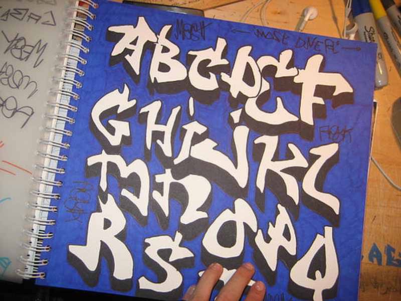 Graffiti Alphabet Letters A Z