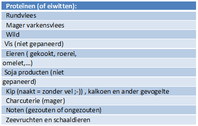 dieet pro wat mag je eten dieet pro wat mag je eten