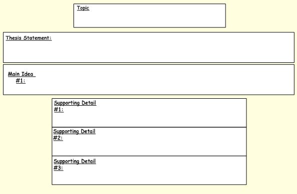 OutSMART 'Em!: Language Arts