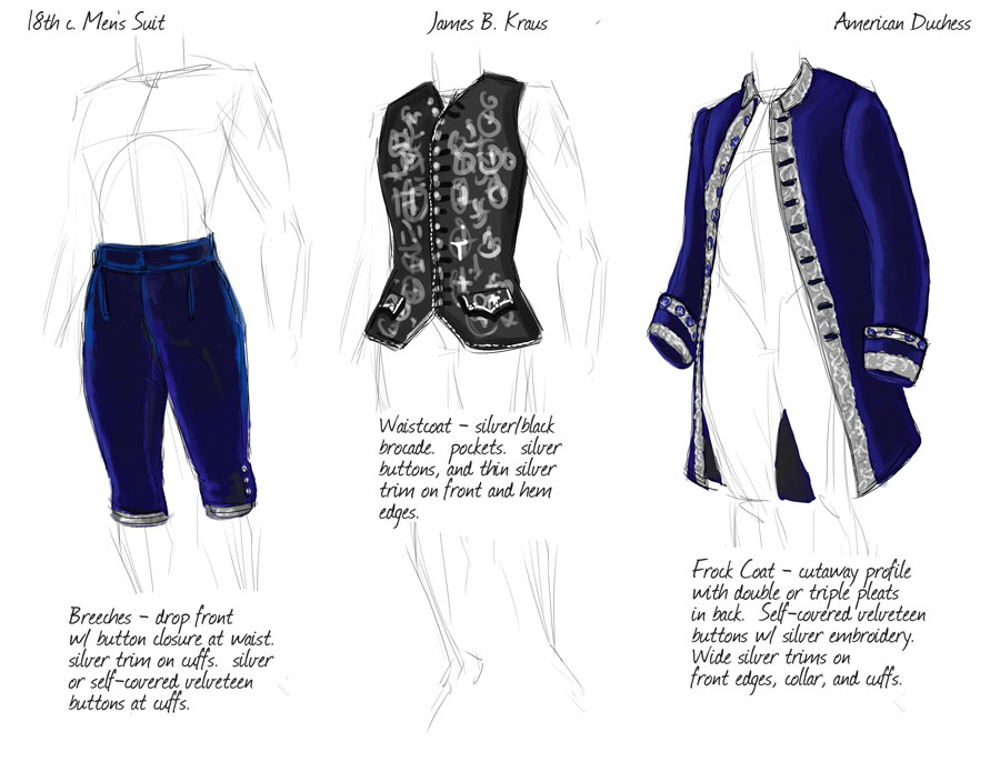 Men&apos;s Coat Fabrics and Patterns, Men&apos;s Coat Styles