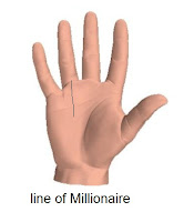 Millionaire Line - Palmistry Lines  