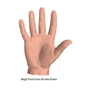 High Post Line - Palmistry Hand Reading Tip