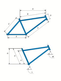 Схема и конструкция велосипедной рамы