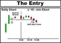 Tmb forex