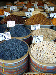 Mercado de especias de Ankara