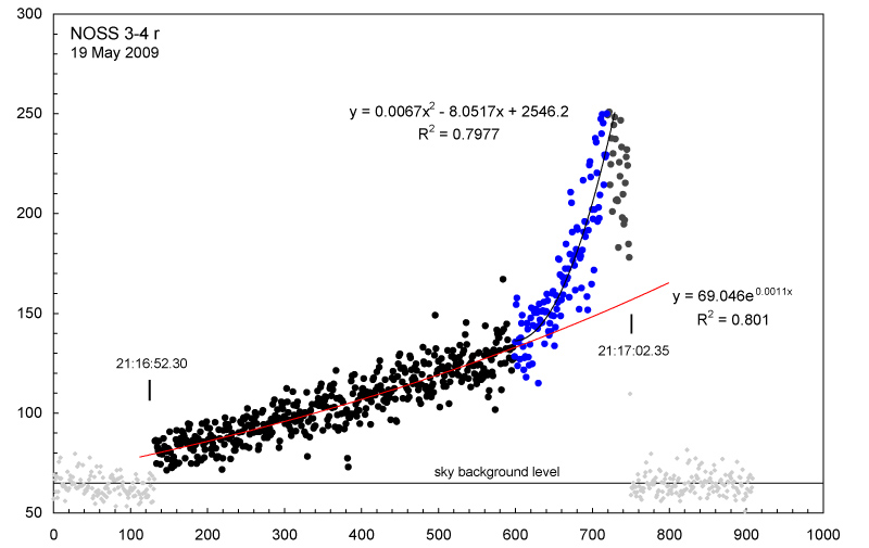 [Profile07_027B_190509.jpg]