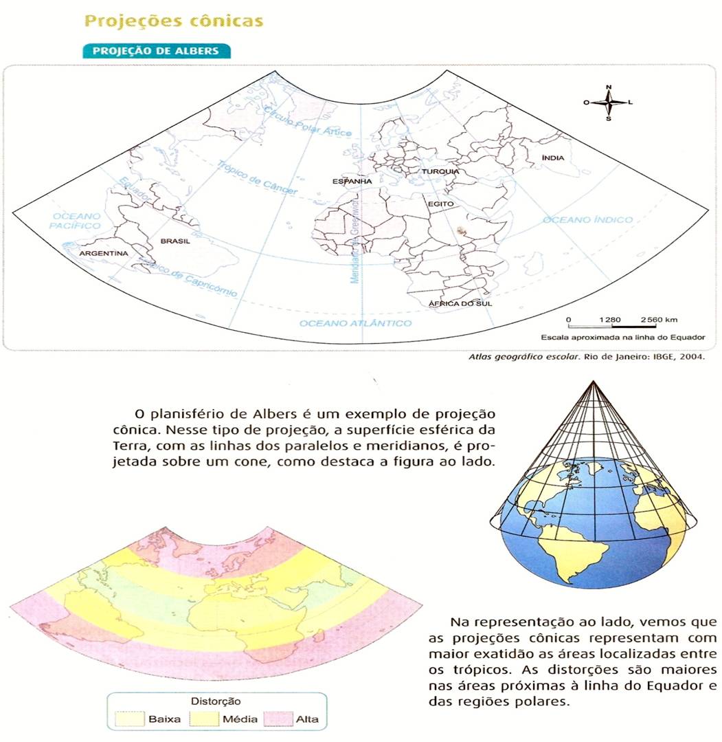 BLOGCBIC Rede Berlaar de EducaçãoLUCIN PROJEÇÕES