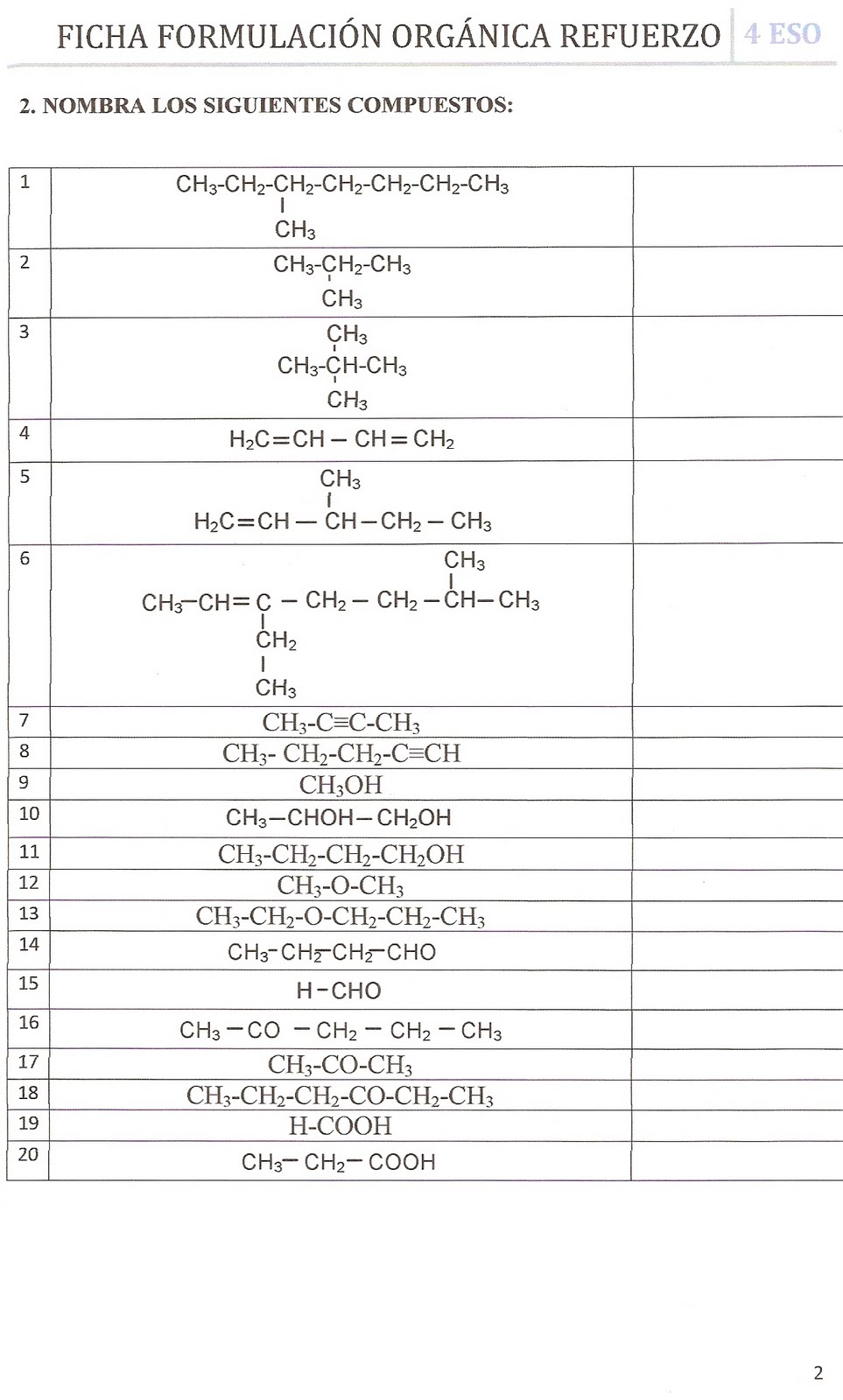 Quimica del carbono Ficha formulación orgánica refuerzo Quimica del carbono Ficha formulación orgánica refuerzo