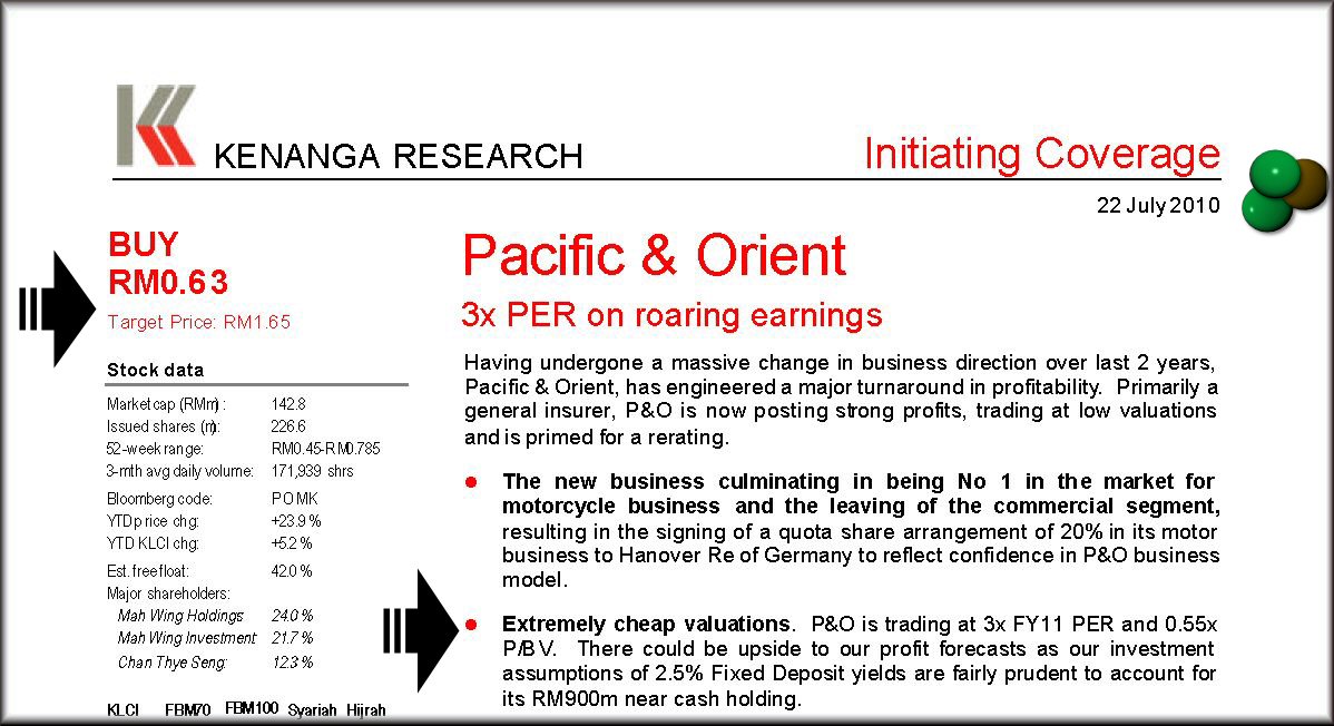 Cimb preferred fixed deposit rate 2020
