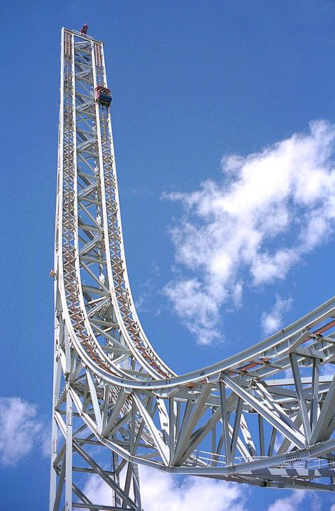 Hardy`s blog: Crazy roller coasters