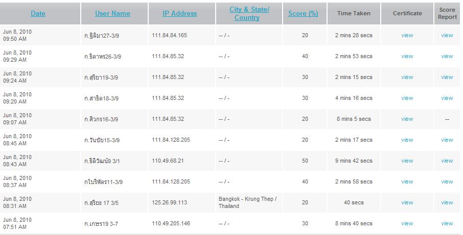 หน้าที่ 23