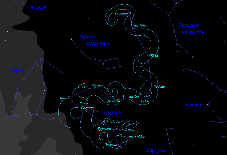 Схема созвездия дракон