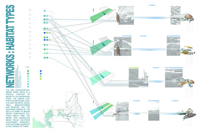 Andrew tenbrink thesis 04 picture