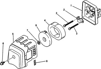 Spare Parts For Machinery of Garden / Repuestos Para Maquinas De Jardin ...