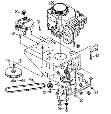 Spare Parts For Machinery of Garden / Repuestos Para Maquinas De Jardin