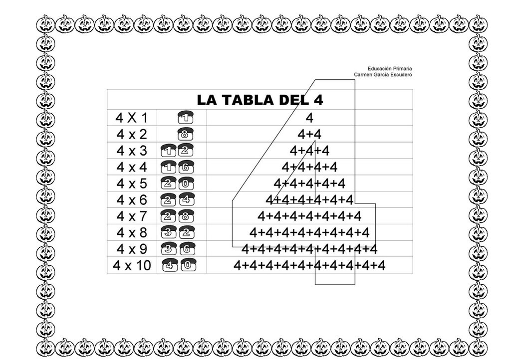 A BIT IN SPANISH, A BIT IN ENGLISH TABLAS x