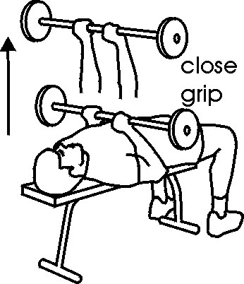 comment augmenter bench press