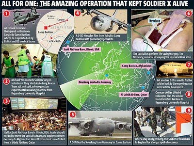 [worldmaptosaveoneman.jpg]