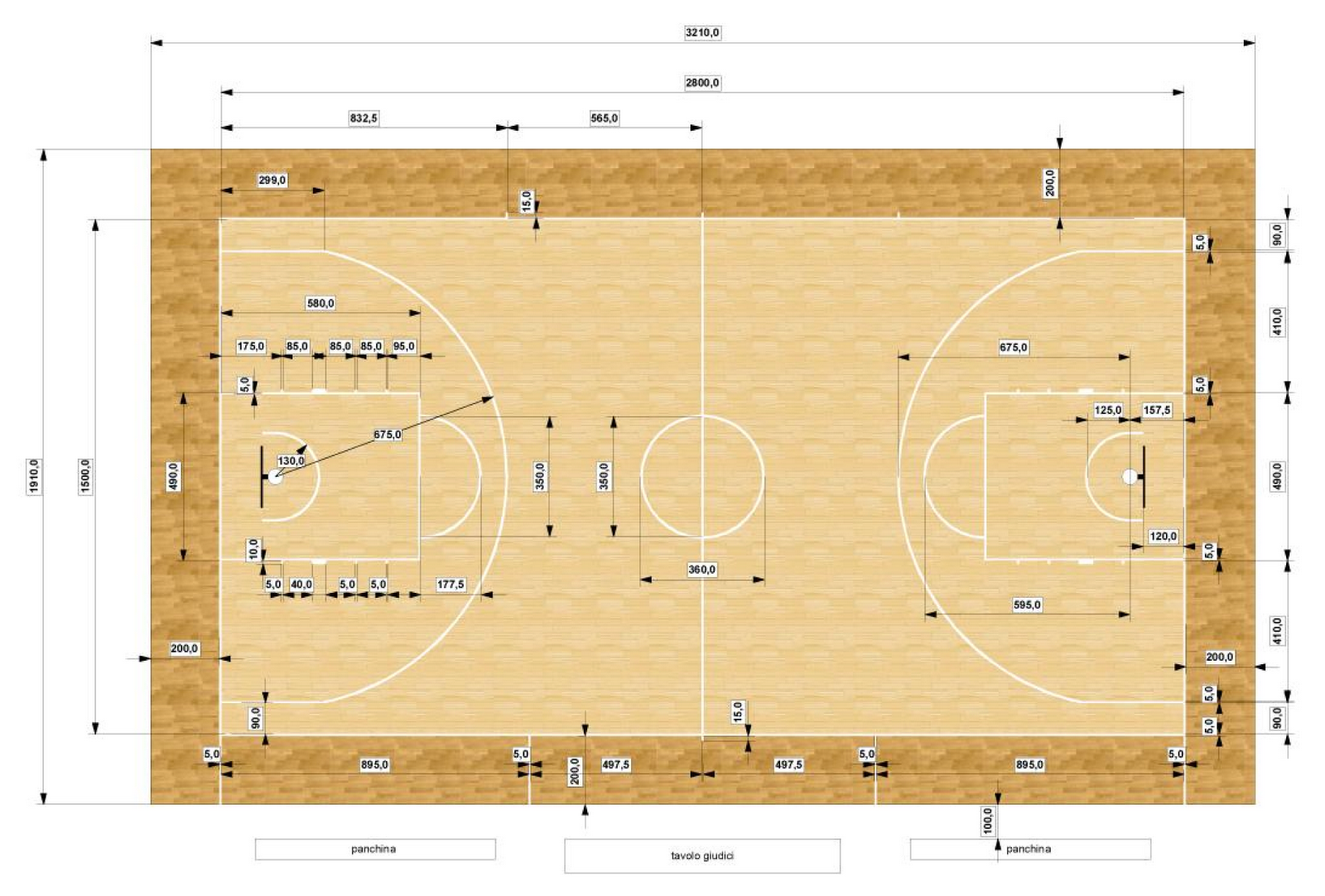 BasketCoach's Blog luglio 2010 BasketCoach's Blog luglio 2010