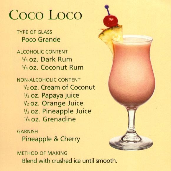 International Drinks: Coco Loco